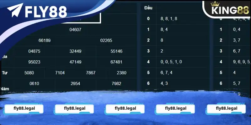 Soi cầu xổ số miền Nam từ đặc biệt